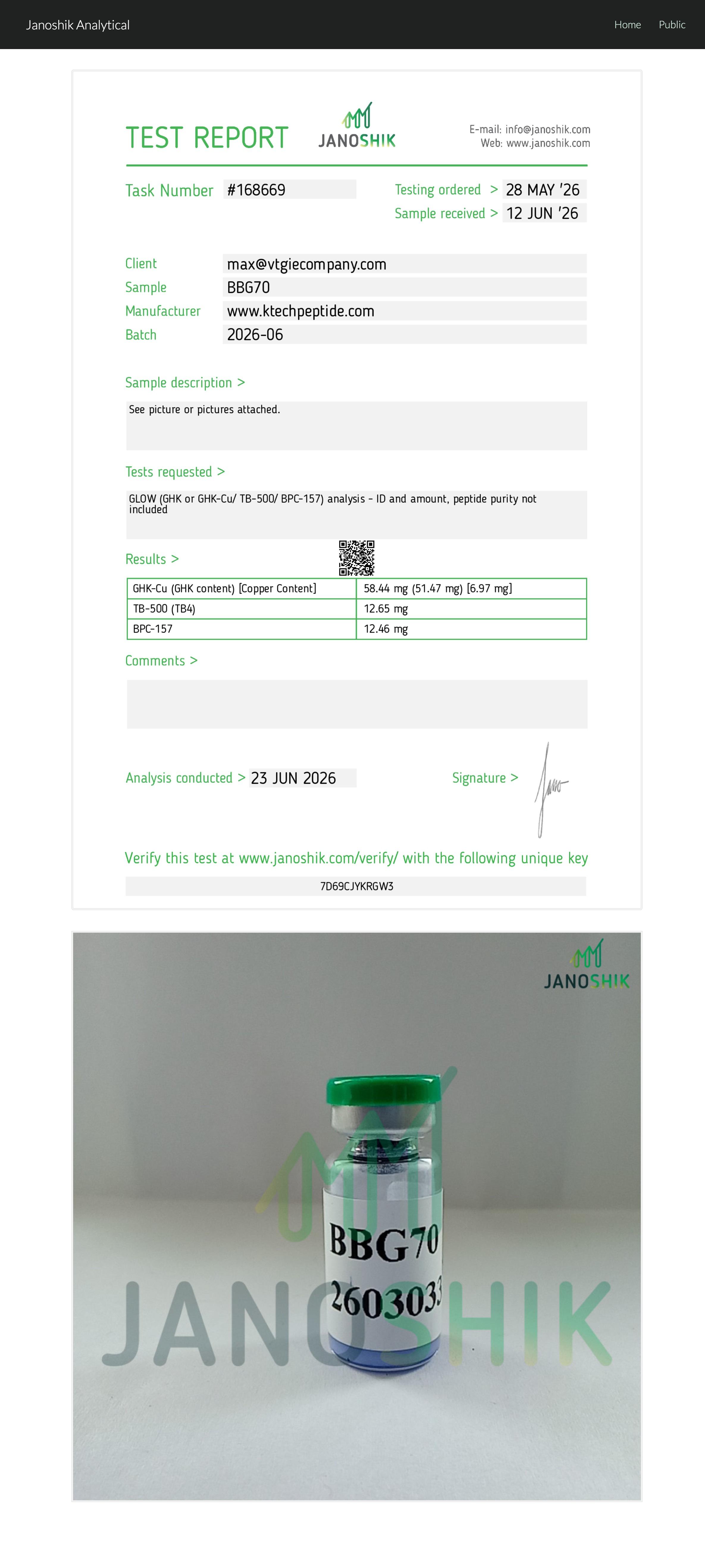 Certificate of Analysis for GLOW Blend