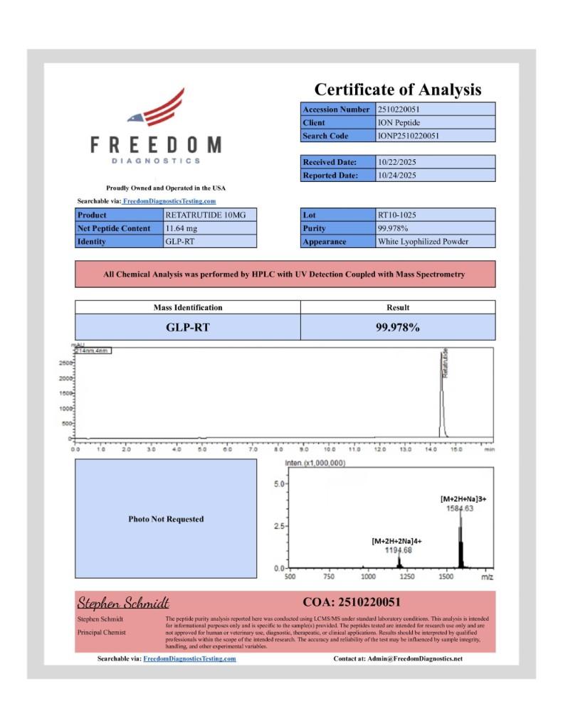 Certificate of Analysis for Retatrutide
